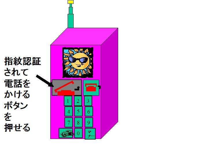 keitaidenwawokakeru.jpg
