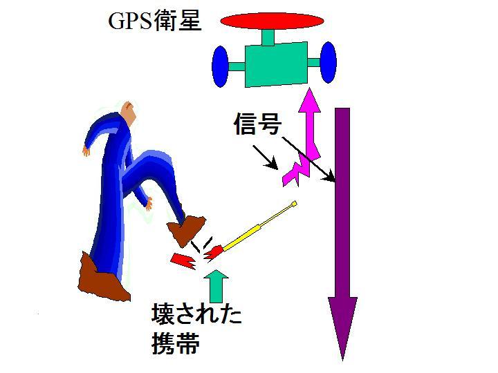 keitaikowasaretashunkan.jpg