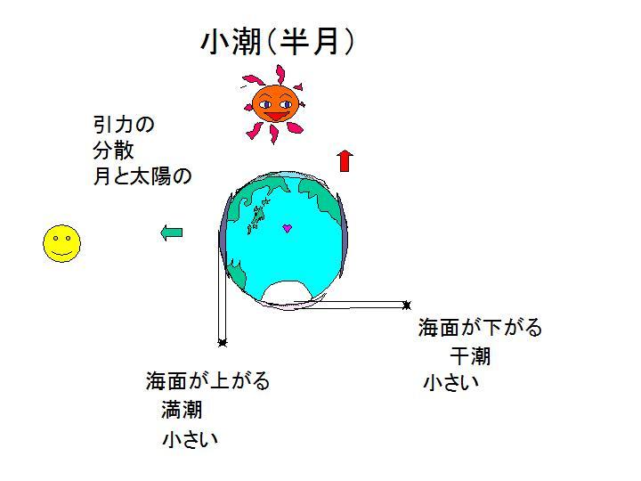kosiodayo.jpg