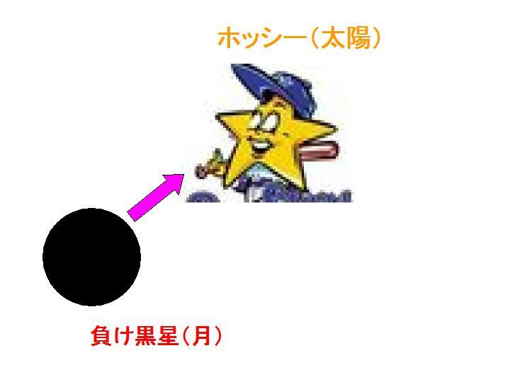 nisshokumae.jpg