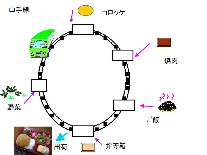 yamatesen.jpg